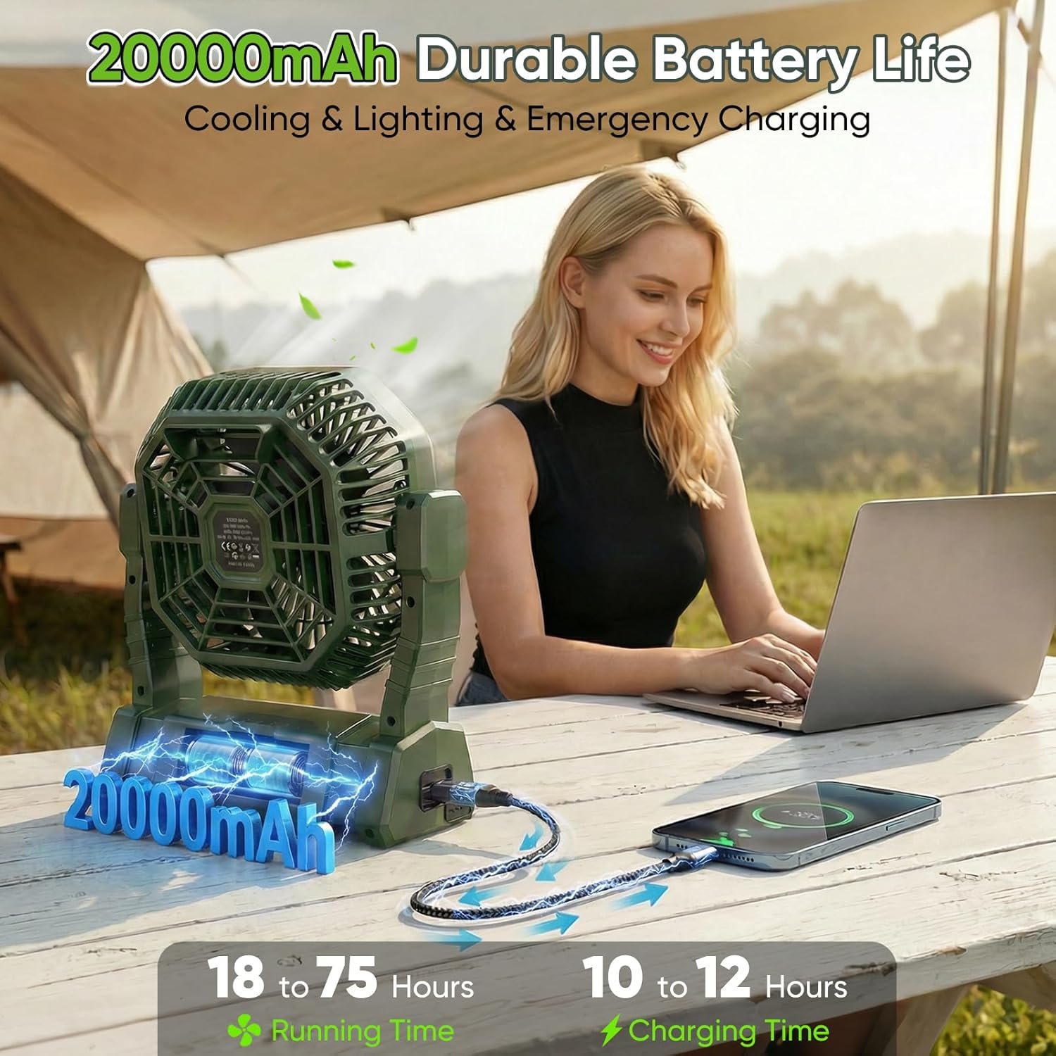 COZII Akku-Campingventilator 20000 mAh mit LED-Licht – Bild 2